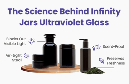 How it Works: The Science Behind Infinity Jars Ultraviolet Glass