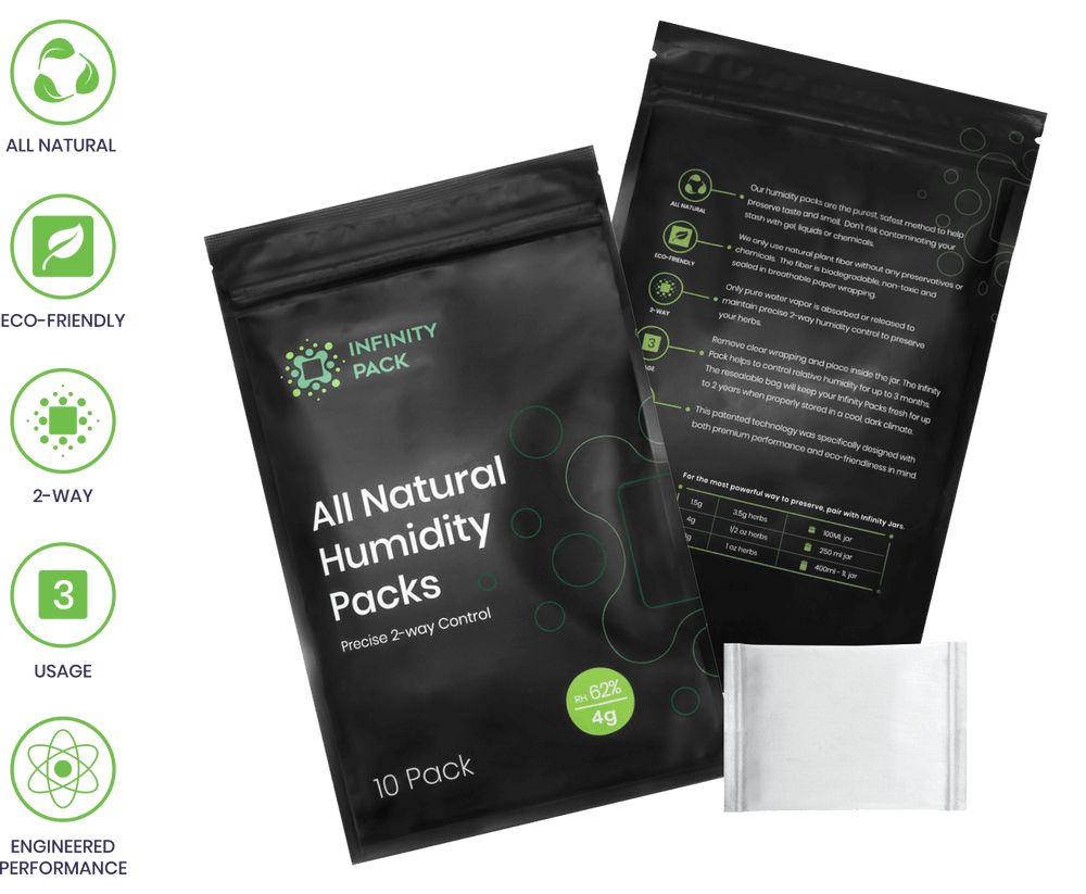 All nature humidity pack