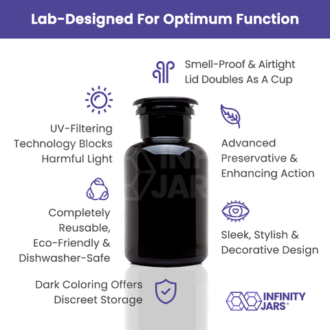 1 Liter Glass-on-Glass Apothecary Jar