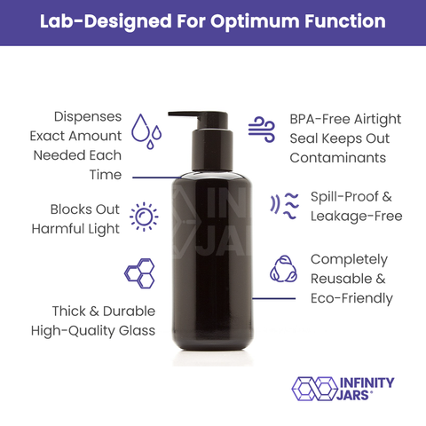 200 ml Glass Soap Dispenser Bottle