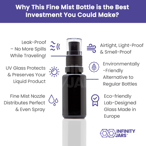 20 ml Fine Mist Spray Bottle