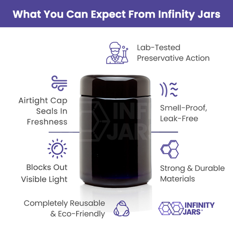 250 ml Classic Screw Top Wide Mouth Jar