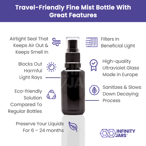 30 ml Glass Fine Mist Spray Bottle