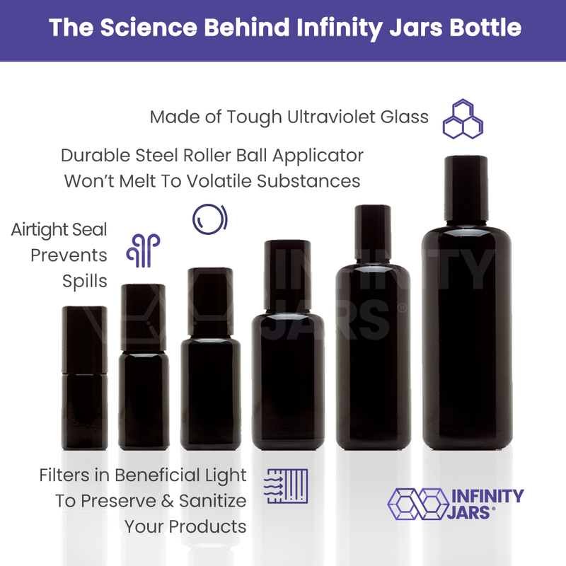 Glass Steel Roller Bottle Variety Pack