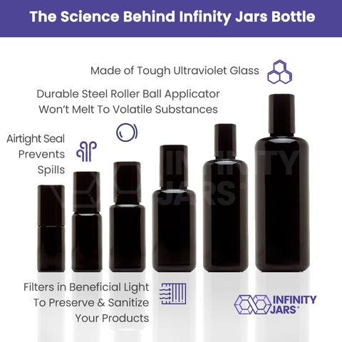 Glass Steel Roller Bottle Variety Pack