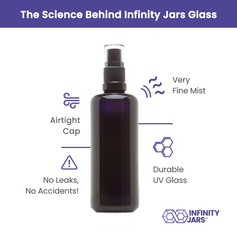 Plastic spray bottles 100ml deals