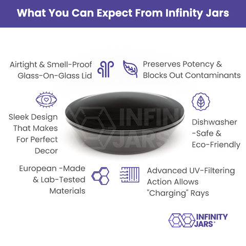 100 ml Round Glass Bottle – Infinity Jars