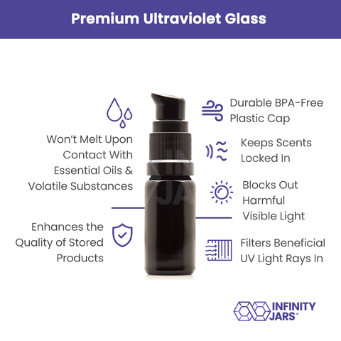Ultimate Essential Oil Variety Set - 32 Pack 10ml