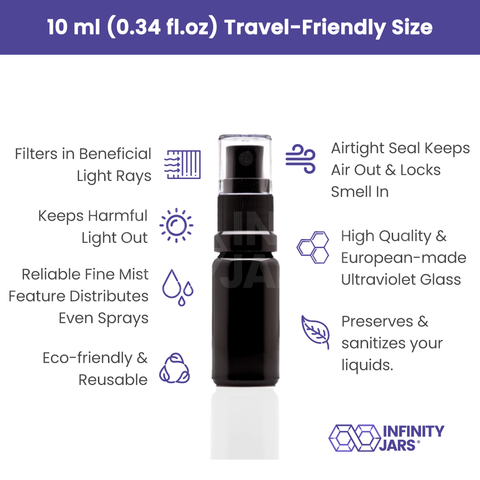 10 ml Glass Fine Mist Spray Bottle