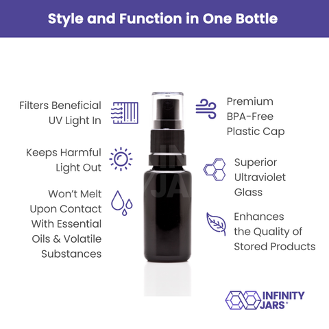 15 ml Glass Fine Mist Spray Bottle