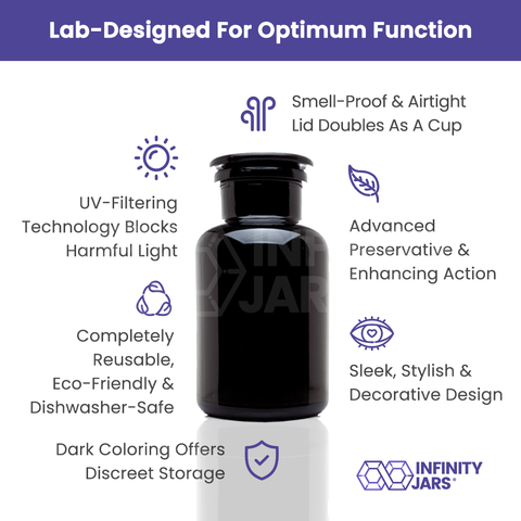 https://infinityjars.com/cdn/shop/products/1_Liter_Black_Ultraviolet_All_Glass_Refillable_Empty_Apothecary_Jar_-_3_large.png?v=1645604201
