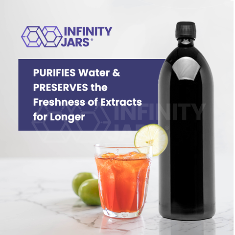 Infinity Jars 1 Liter (34 fl oz) Round Ultraviolet Large Glass Water Bottle