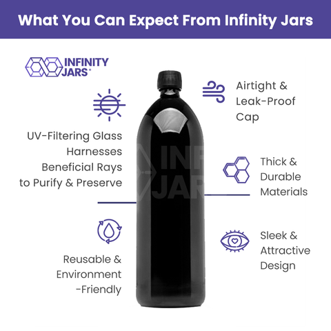 Infinity Jars 1 Liter (34 fl oz) Round Ultraviolet Large Glass Water Bottle