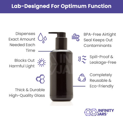 2022 High Quality 150ml 200ml Perfume Refillable Eco-Pack Glass
