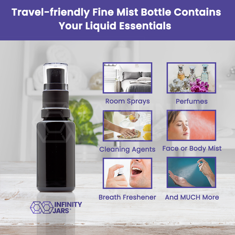 20 ml Fine Mist Spray Bottle