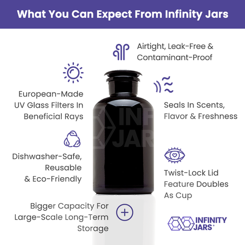 https://infinityjars.com/cdn/shop/products/2_Liter_Black_Ultraviolet_All_Glass_Refillable_Empty_Apothecary_Jar_-_3_large.png?v=1645604149