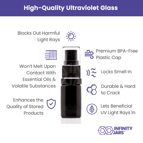 Bpa free spray bottles wholesale deals