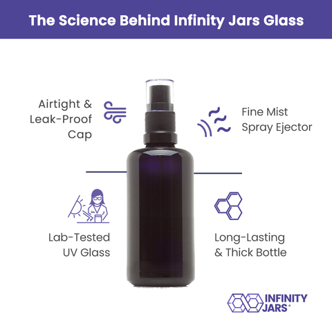 60 ml Glass Fine Mist Spray Bottle Infinity Jars