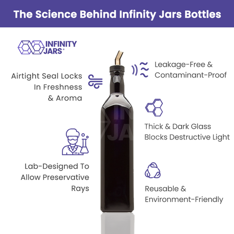 750 ml Square Glass Bottle with Oil Spout – Infinity Jars