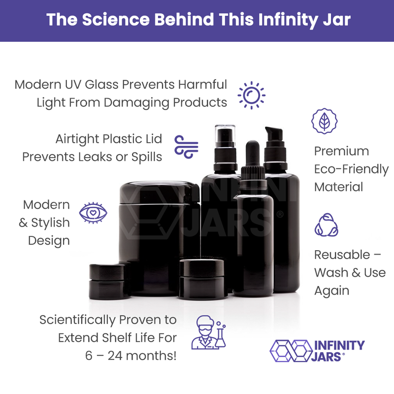 Cosmetic DIY Variety Pack: 5 ml, 15 ml and 250 ml Screw Top Jars, 100 ml Pump, 100 Fine Mist Spray, 50 ml Dropper Bottle