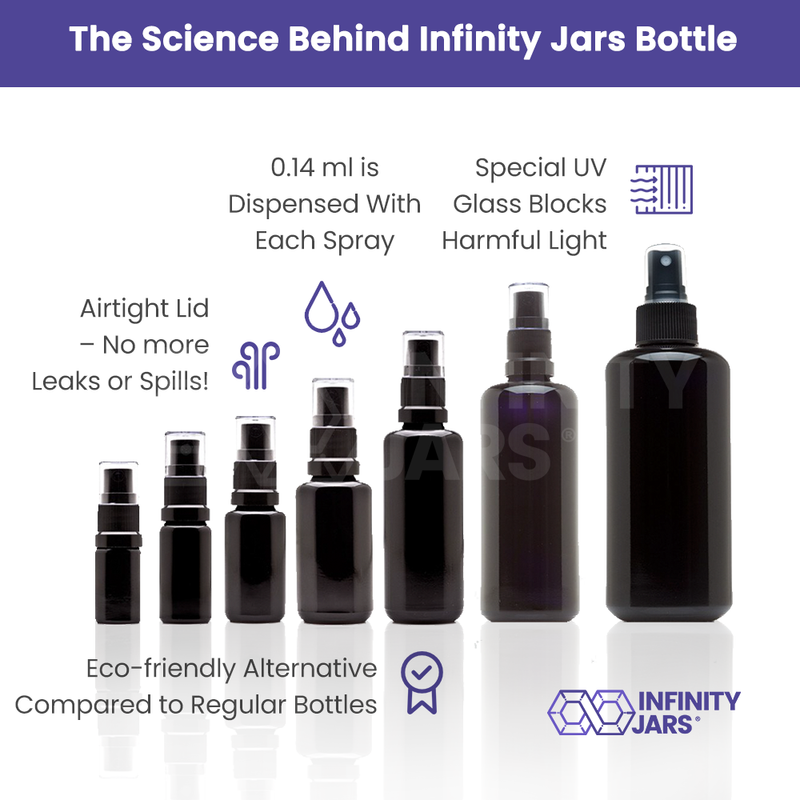 Fine Mist Spray 7 Bottle Variety Pack