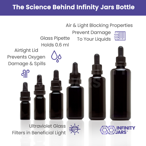 Infinity Jars 50 ml (1.7 fl oz) 10-Pack Set Travel Size Black Ultraviolet Glass Screwtop Jar