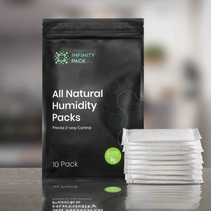 Humidity Packs: Moisture Packets for Product Preservation