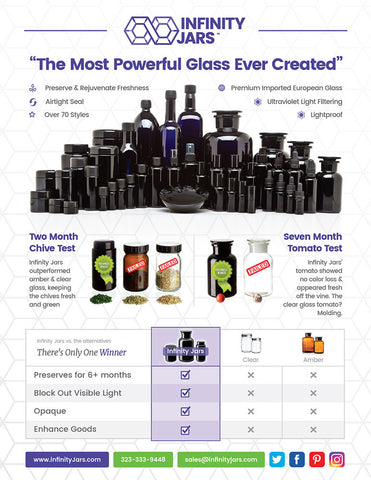 Essential Oil Glass Bottle Variety Pack